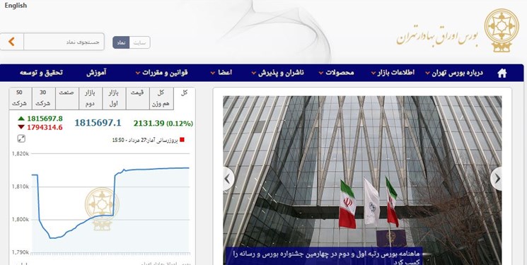 برگشت زمان معاملات بورس به روال قبل