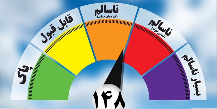 رصد آلودگی هوای تهران از طریق ۳۵ ایستگاه سنجش آلودگی
