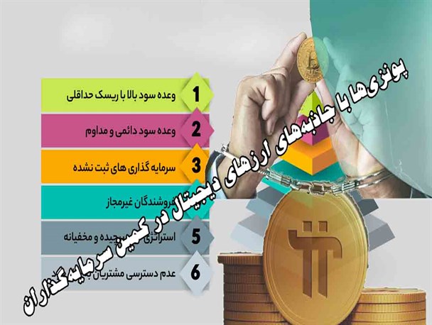 پانزی‌ها با ترفندهای جدید در کمین سرمایه‌گذاران/ گول تبلیغات پونزی‌ها در کانال‌های پرطرف‌دار را نخورید